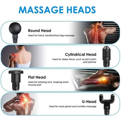Pistola Masaje Muscular - Fascial Gun